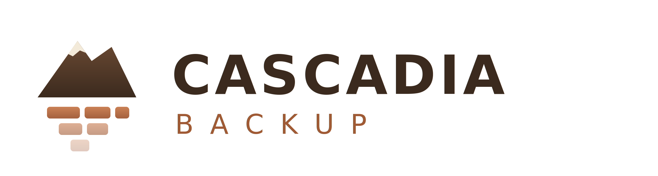 Cascadia Backup